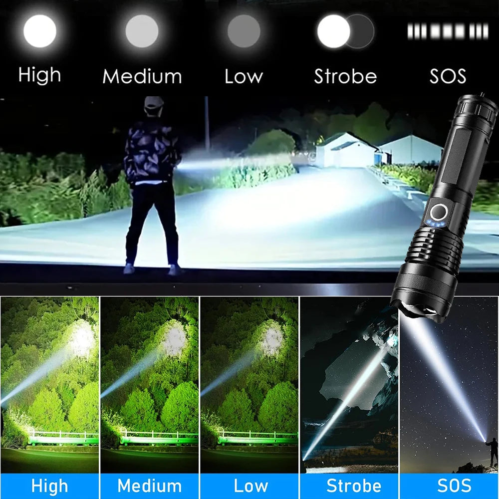 BHKJ LED Flashlight