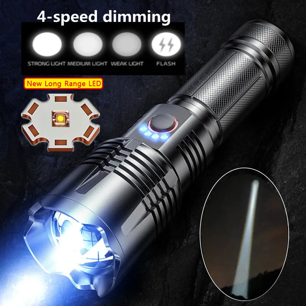 Kensun LED Flashlight