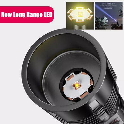 Kensun LED Flashlight