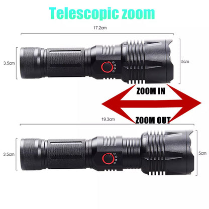 Kensun LED Flashlight