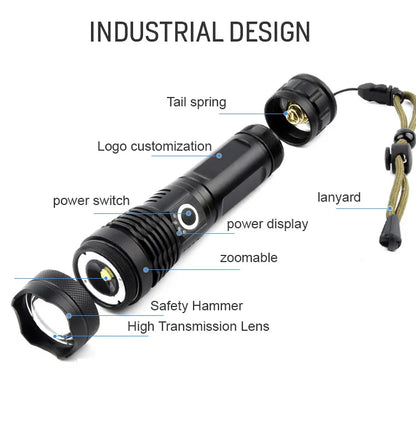 BHKJ LED Flashlight